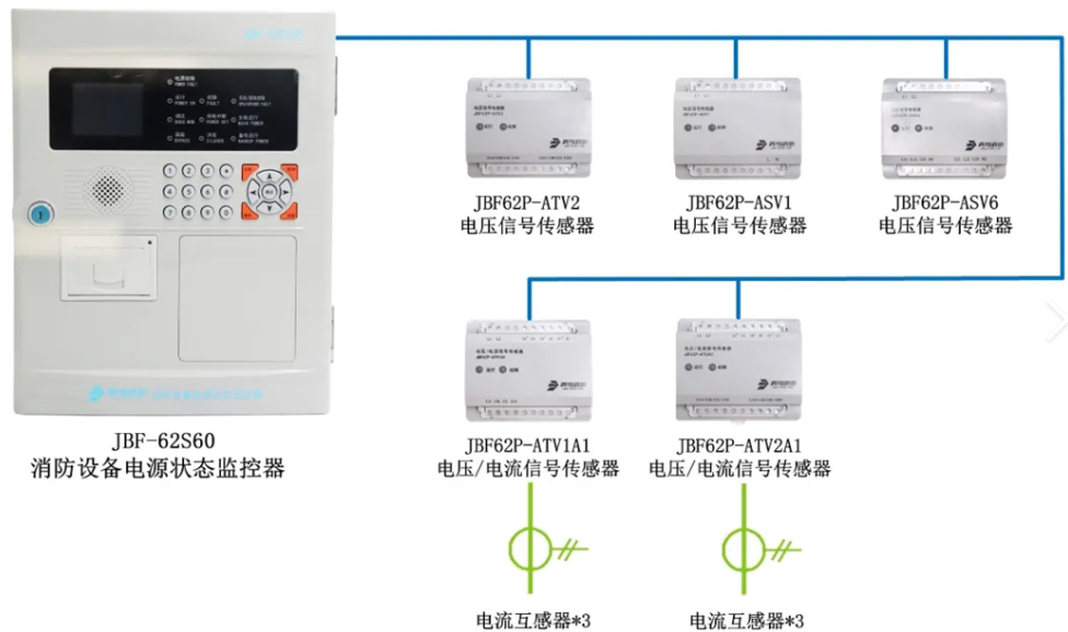 青鳥消防設(shè)備電源監(jiān)控系統(tǒng)的使用
